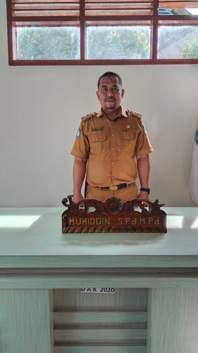 Muhiddin,S.Pd.M.Pd